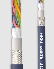 FMD900 Data cables