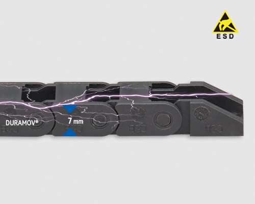 C01E.07 ESD micro cable carriers