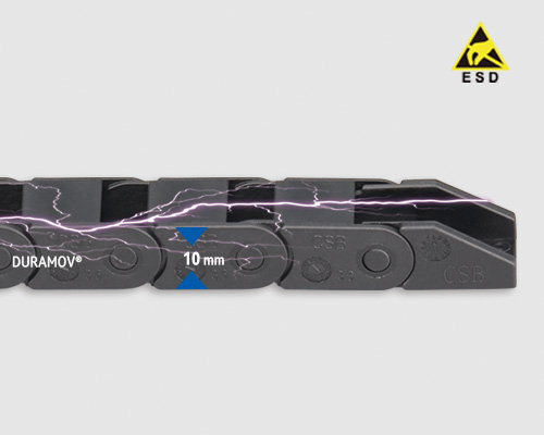 C01E.10 ESD micro cable carriers