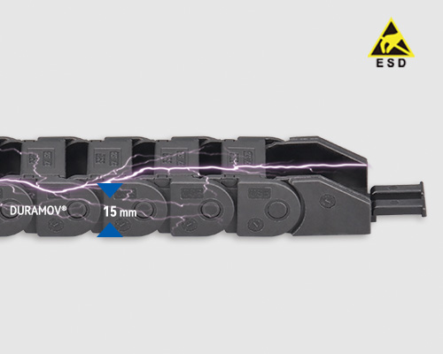 C21E.15 ESD openable micro cable carriers