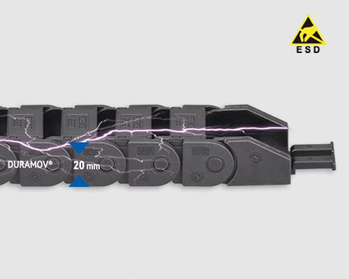 C21E.20 ESD openable micro cable carriers