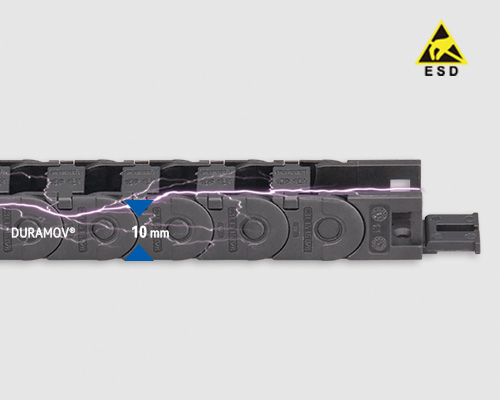 C31E.10 ESD openable micro cable carriers