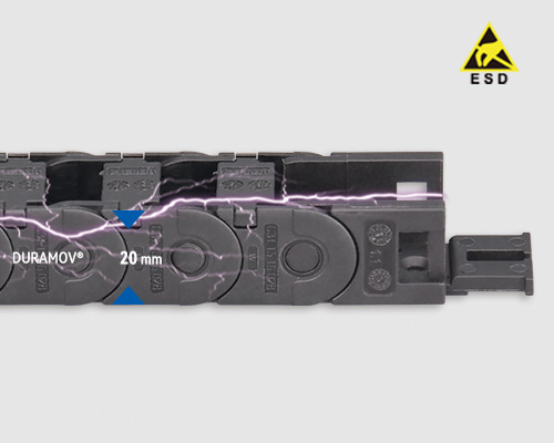 C31E.20 ESD openable micro cable carriers