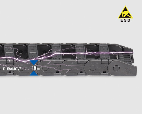 C02E.18 ESD universal cable carriers