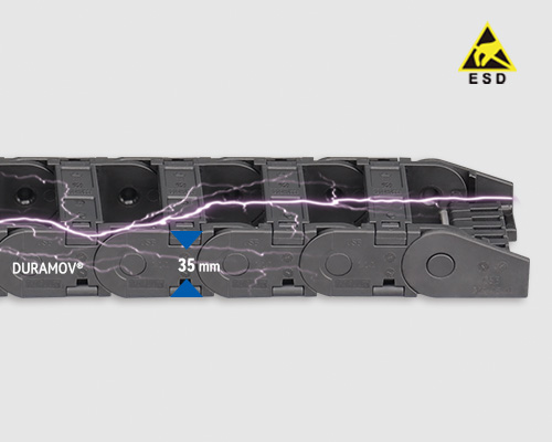 C02E.35 ESD universal cable carriers