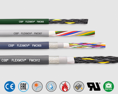 Control cables FMC