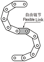 Universal cable chains S-shaped Standing