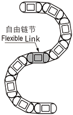 High load cable chains S-shaped Standing