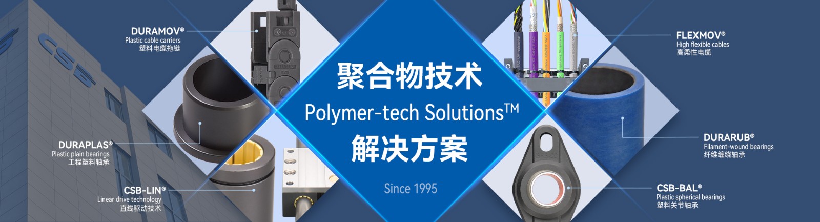 Plastic Plain Bearings For Humanoid Robots
