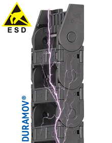 C02E-ESD Cable Chain.jpg